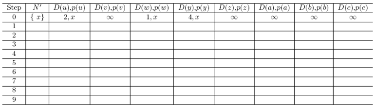 37_compute the shortest path1.png