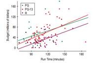381_Graph 3.jpg