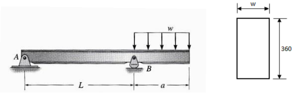 386_Shear and Bending Moment Diagrams2.png