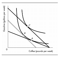 389_What is the meaning of the slope3.png