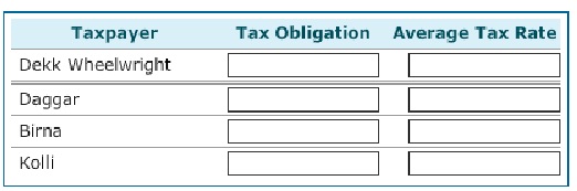 396_table.jpg