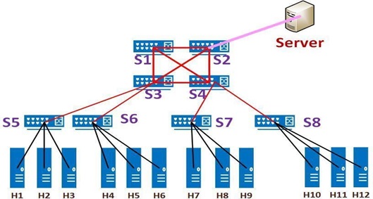 400_figure2.jpg