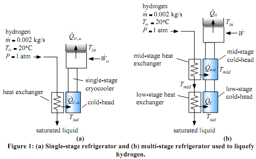 403_Determine the rate of heat transfer.png