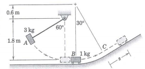 407_Compute the average normal force3.png