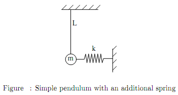 40_simple pendulum.png