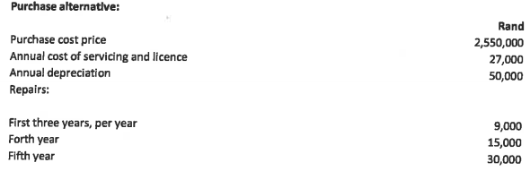 414_Lease or Buy decision.png