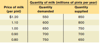 421_Milk.png