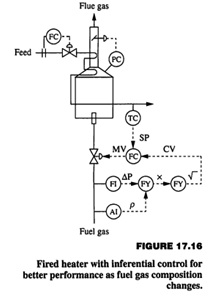 432_figure3.jpg