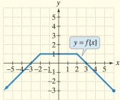 440_graph3.jpg