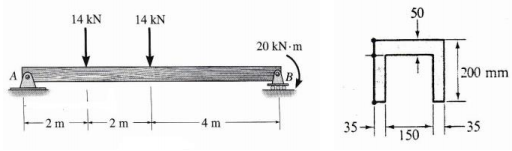 447_Shear and Bending Moment Diagrams6.png