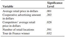 449_Table.jpg