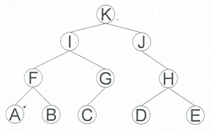 449_Tree Graph2.png
