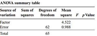 455_Table 2.jpg