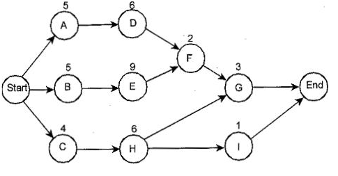 45_project diagram.png