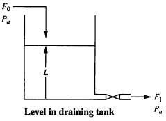 47_Drain.png