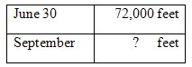 481_Prepare a sales budget by month1.PNG