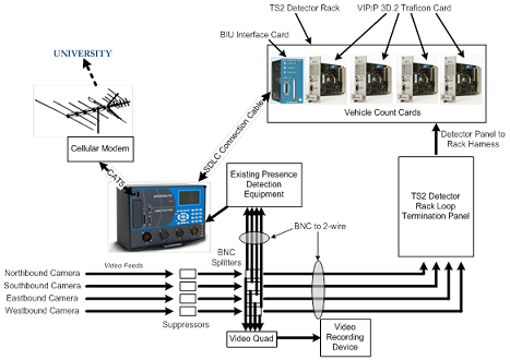 483_Conceptual information flow diagram.png