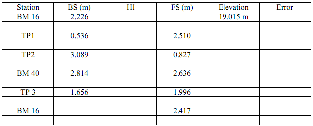 483_How much is the parcel of land worth.png