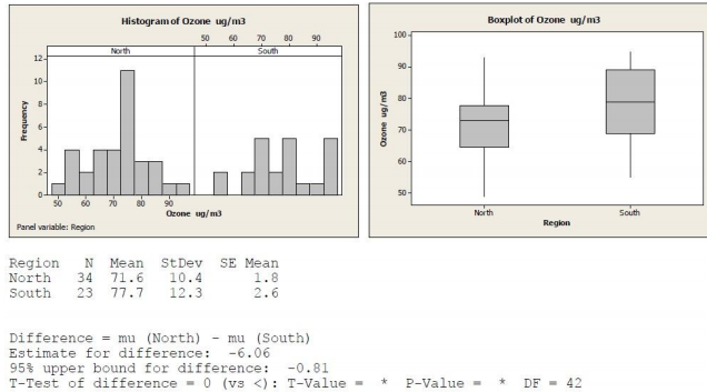 495_Calculate the test statistic.png