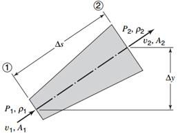 496_Fig 7.jpg