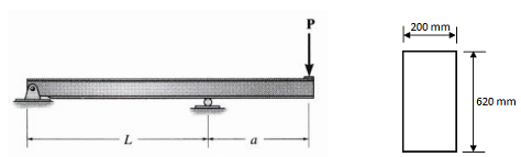 499_Shear and Bending Moment Diagrams.png