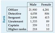 500_table2.jpg