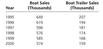 502_Table 9.jpg