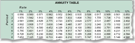 507_annuity table.jpg