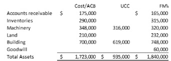 519_table.jpg
