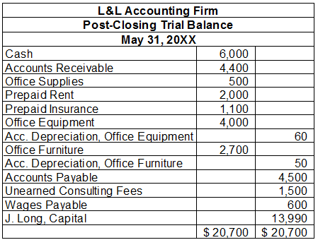 521_accounting Firm.png