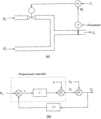 523_Figure6.jpg