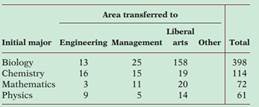 525_Table 1.jpg