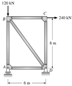 527_Determine the horizontal deflection of joint.png