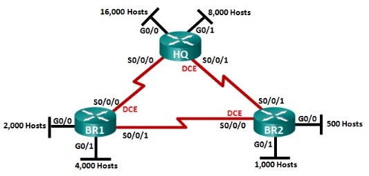 530_Hosts.jpg