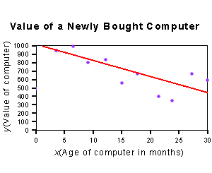 536_Line Graph.png