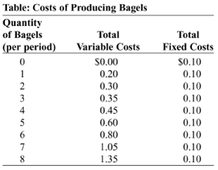 547_Table.png