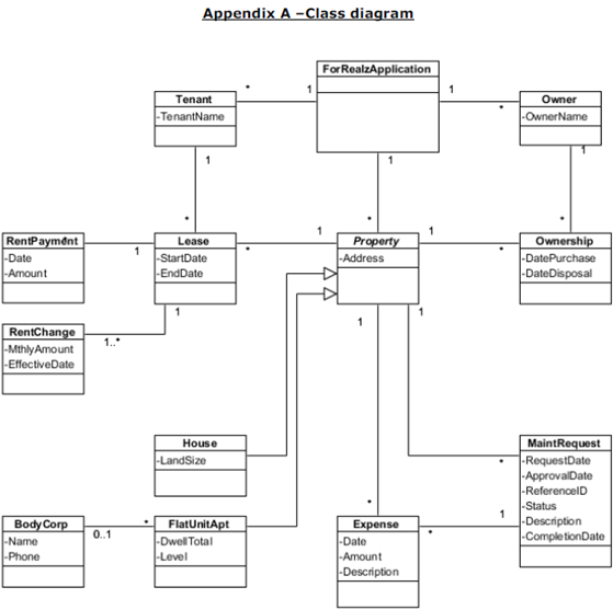 551_Create a sequence diagram.png