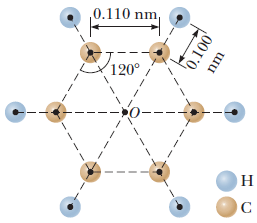 555_A model of a benzene molecule.gif