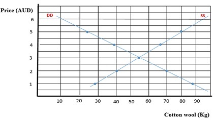 561_Figure2.jpg