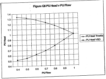 575_Electrical Power and Drive Systems3.png