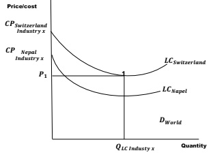 57_figure3.jpg