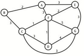 588_Network Diagram.jpg