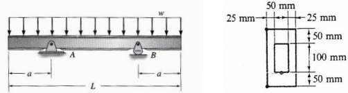 588_Shear and Bending Moment Diagrams4.png