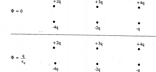 597_Calculate the magnitude and direction of the force3.png