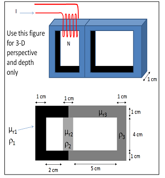 59_Determine the emf induced across the bar3.png