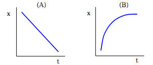 5_Calculate your average speed1.png