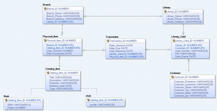 608_database.jpg