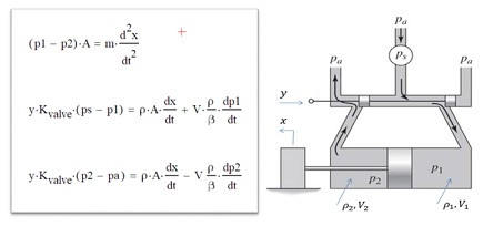 609_figure2.jpg