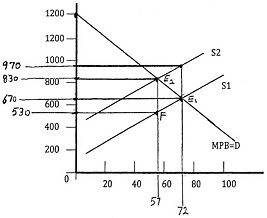 616_Graph.jpg