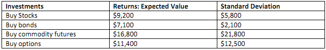 617_Compute price of bonds2.png